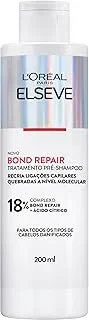Melhor Pré-Shampoo 2026: 5 Opções para Cabelo Danificado