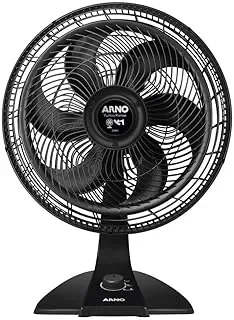 Melhor Ventilador de Parede: Guia de Compra e Comparativo em 2026