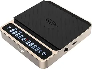 Ikape Alumínio Premium