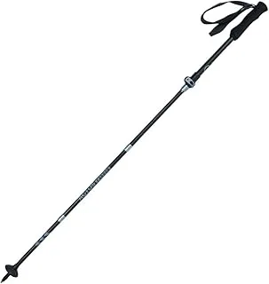 Azteq Actos Pro Race