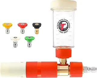 Tool Daily Canhão Profissional