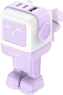 Ugreen Robot GaN 65W