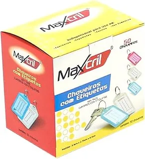 Identificadores de Chaves Waleu