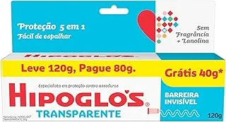 Hipoglós Transparente