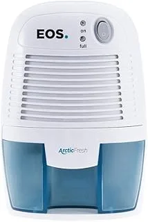 EOS Antimofo Permanente EDU01