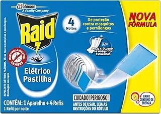 Raid Elétrico Pastilha
