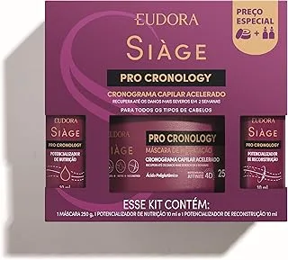 Eudora Siàge Kit Pro Cronology