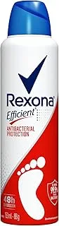 Rexona Efficient Antibacterial