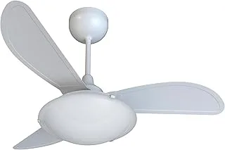 Ventisol Sunny Inverter